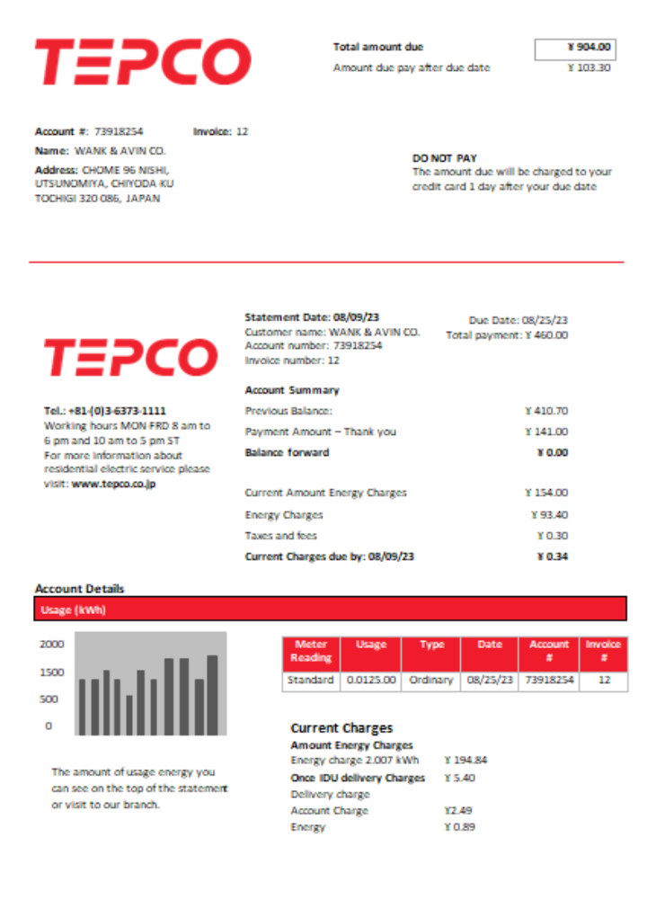 Tokyo Electric Power Company (TEPCO) electricity utility business bill,  SCR PSD template